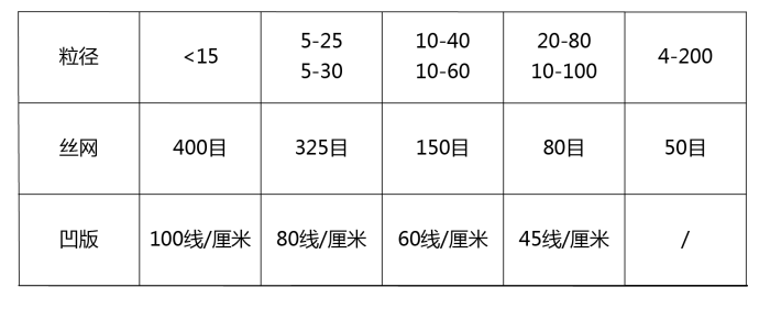 企業(yè)微信截圖_17434017035002.png